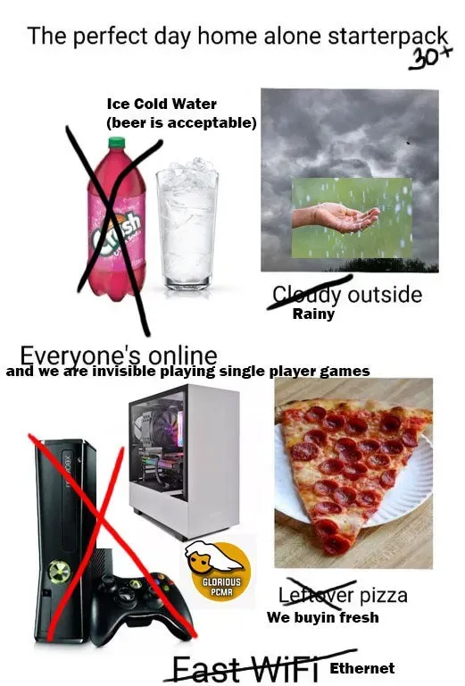 The perfect day alone starter pack