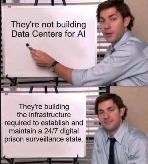 Keeping tabs on citizens