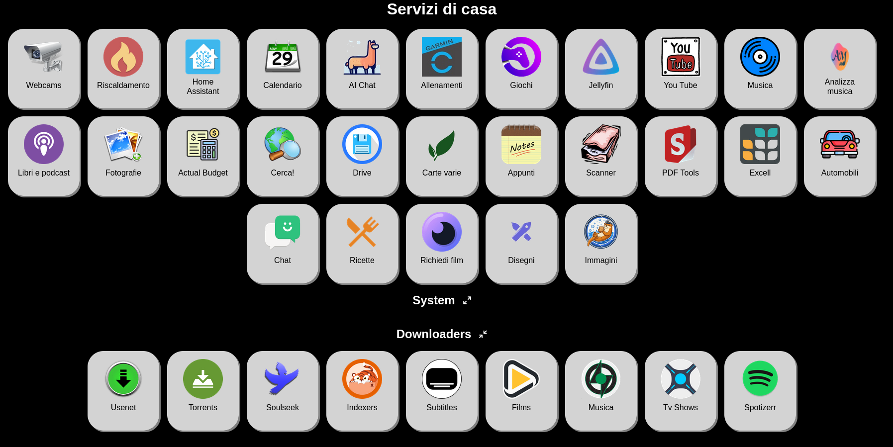 My personal Simple Dashboard