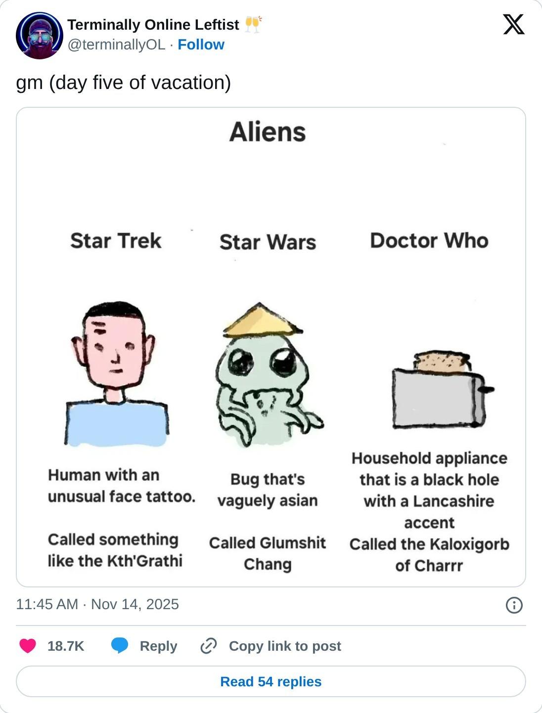 Mass Effect: Literally the ugliest alien you have ever seen. People are angry they can’t romance it.