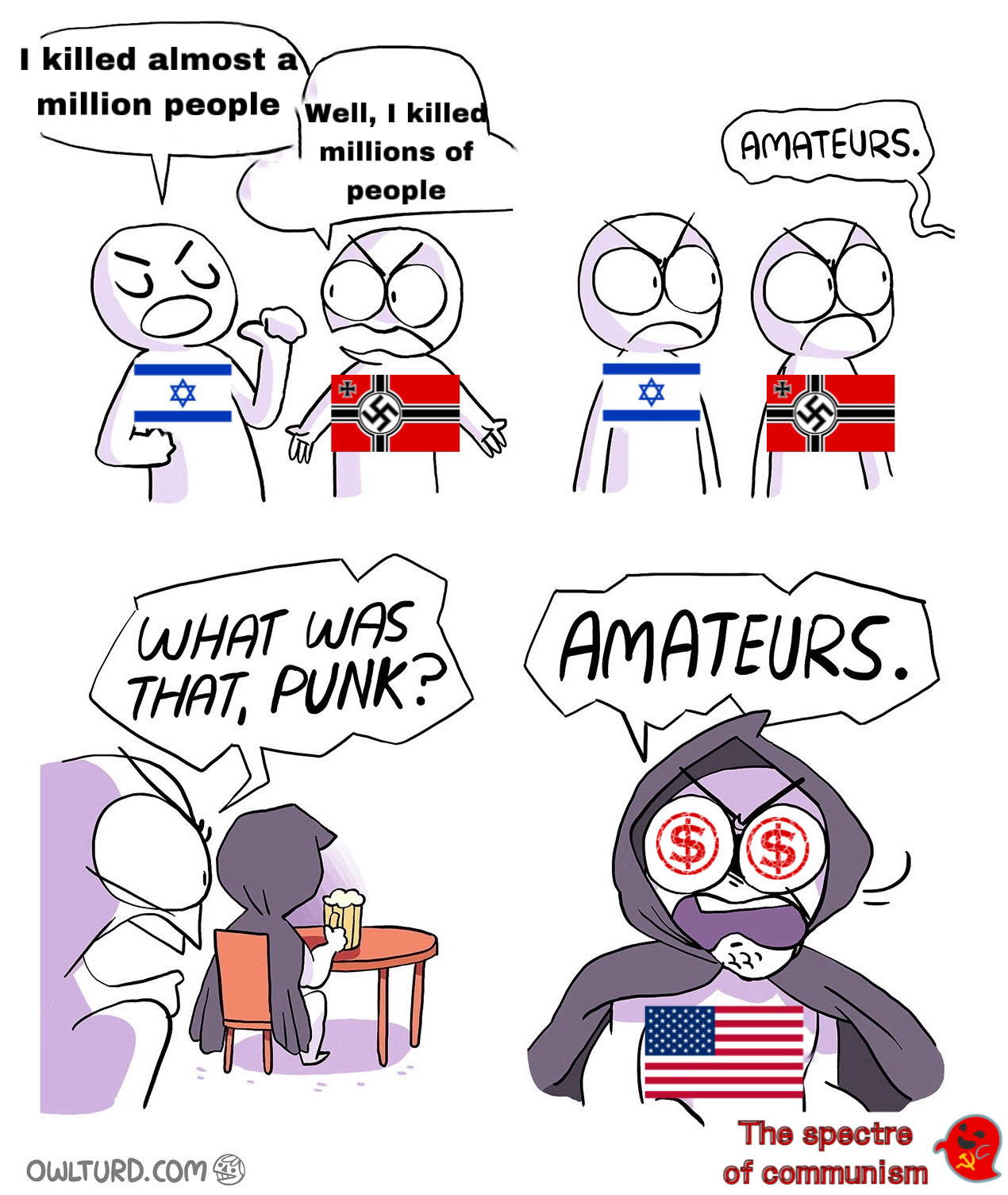 The #1 holocaust generator