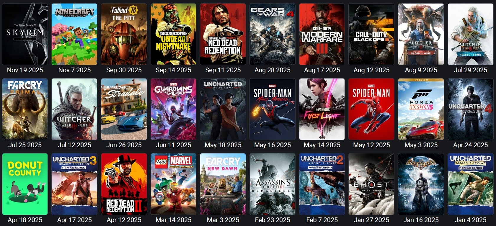 Games that I finished this year so far. Probably the best year of gaming for me since 2007