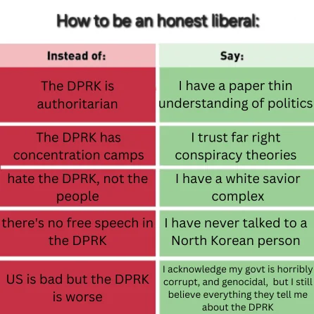 A quick howto for lemmy liberals