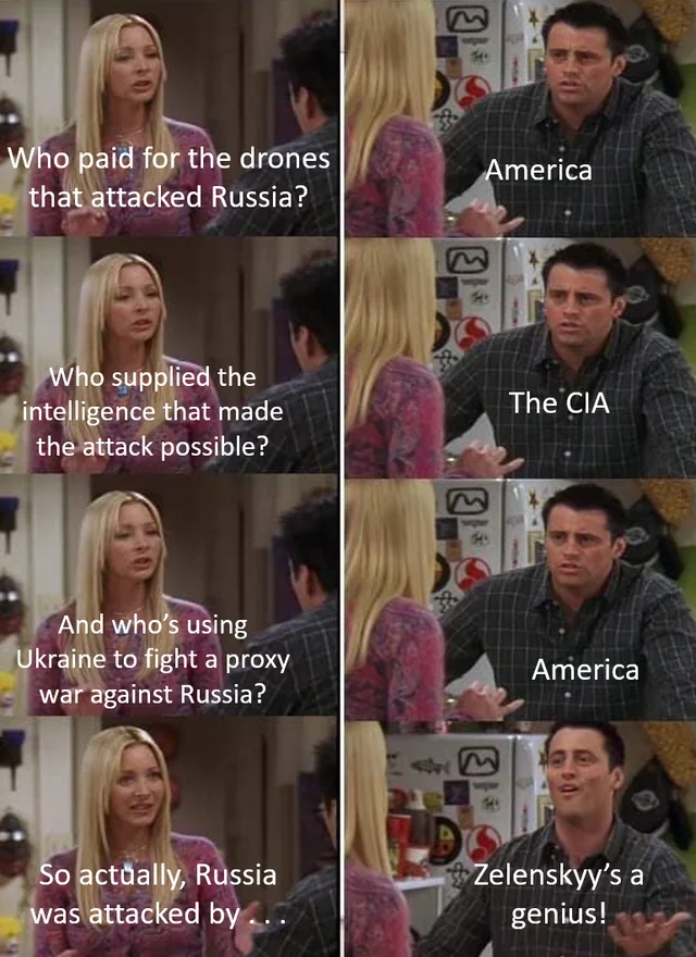 Average convo with liberals when Ukraine comes up