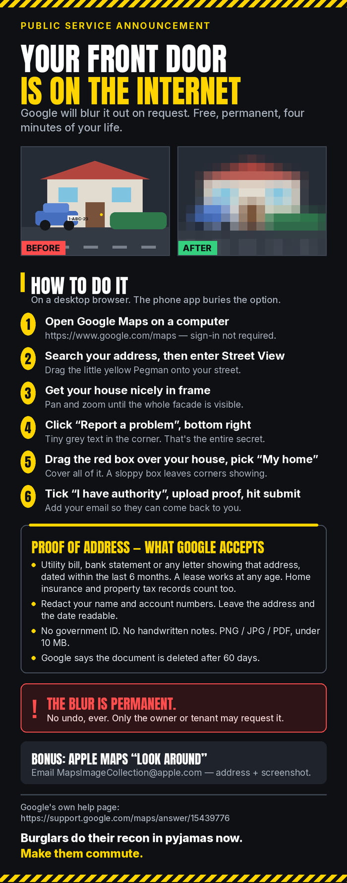 Blur your house