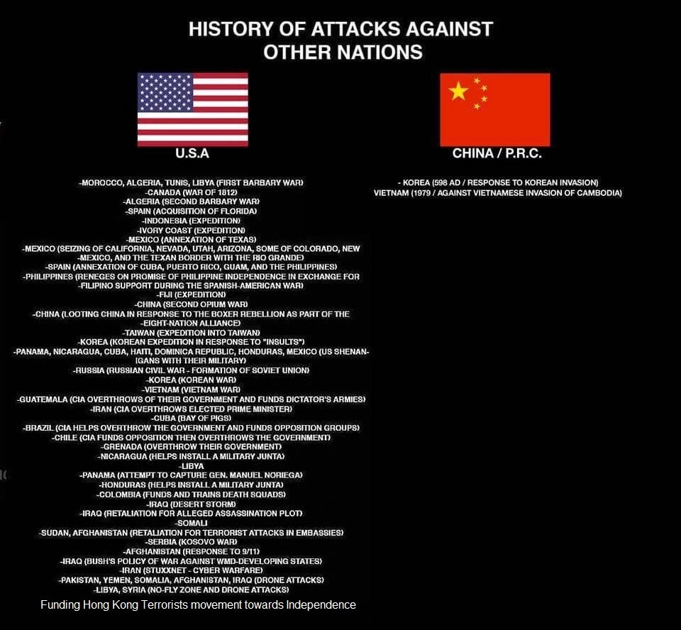 China is totally the evil one though!