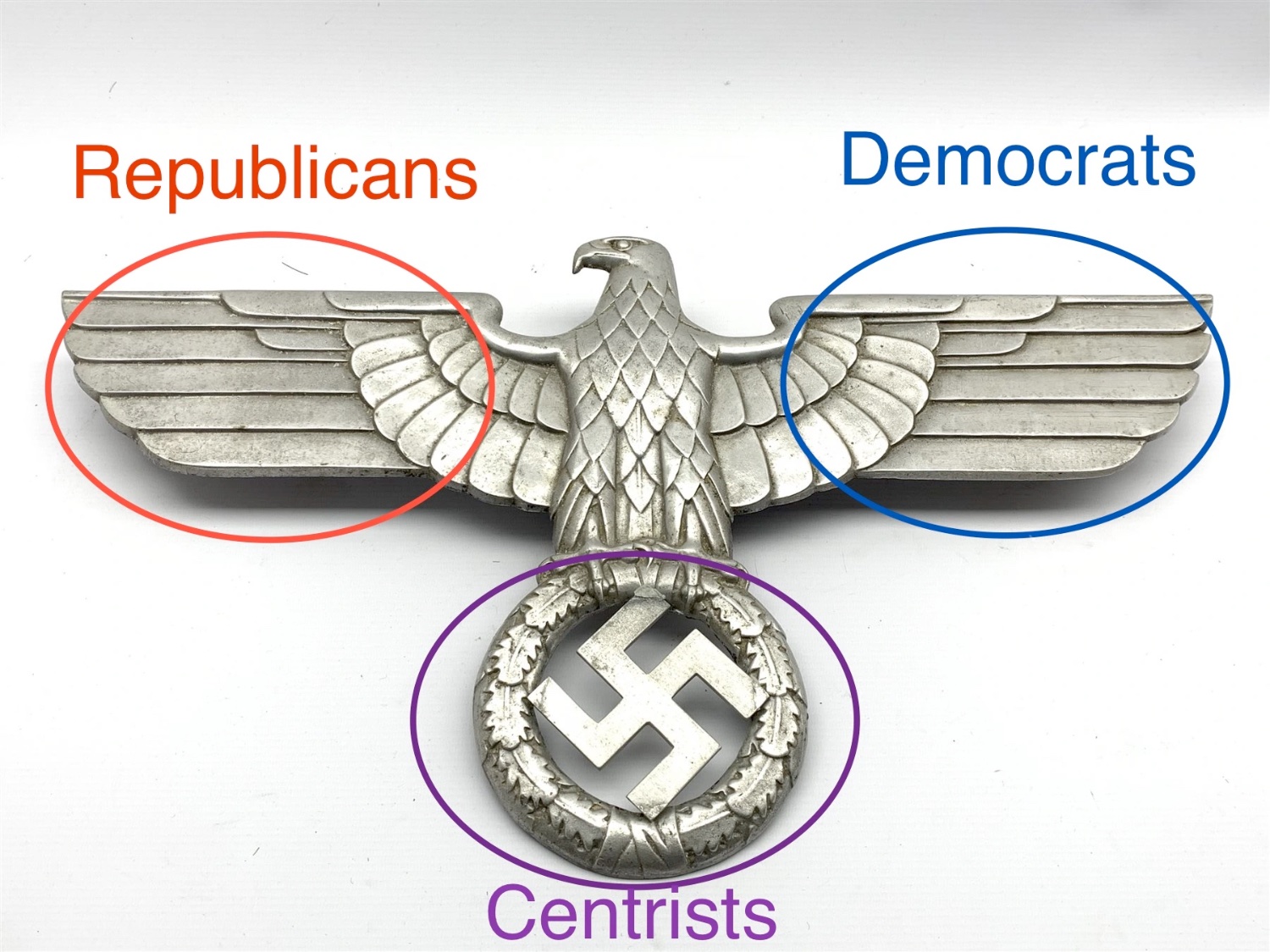 Republicans, Democrats and Centrists (Bird's POV)