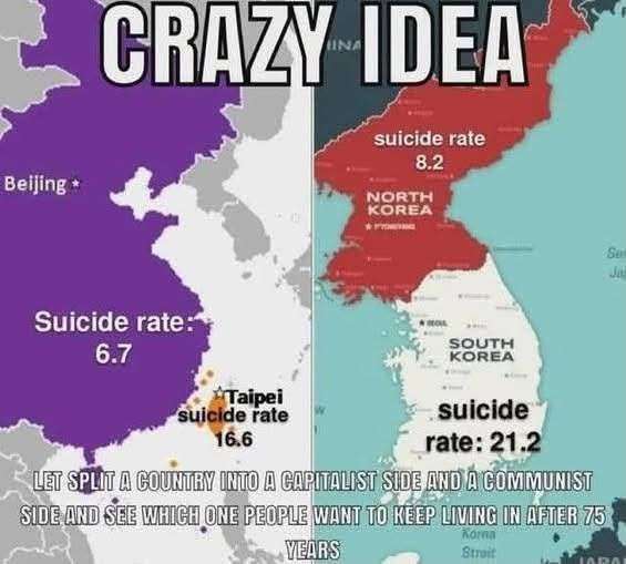 Crazy Idea