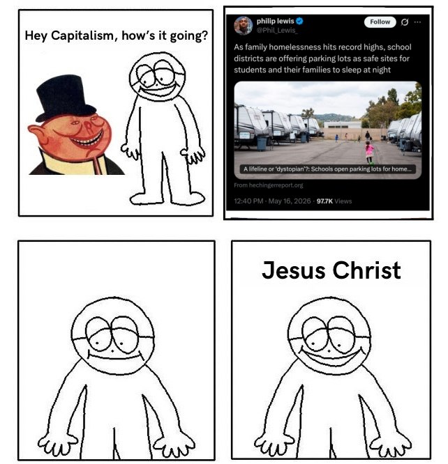 Capitalism just keeps doing its thing