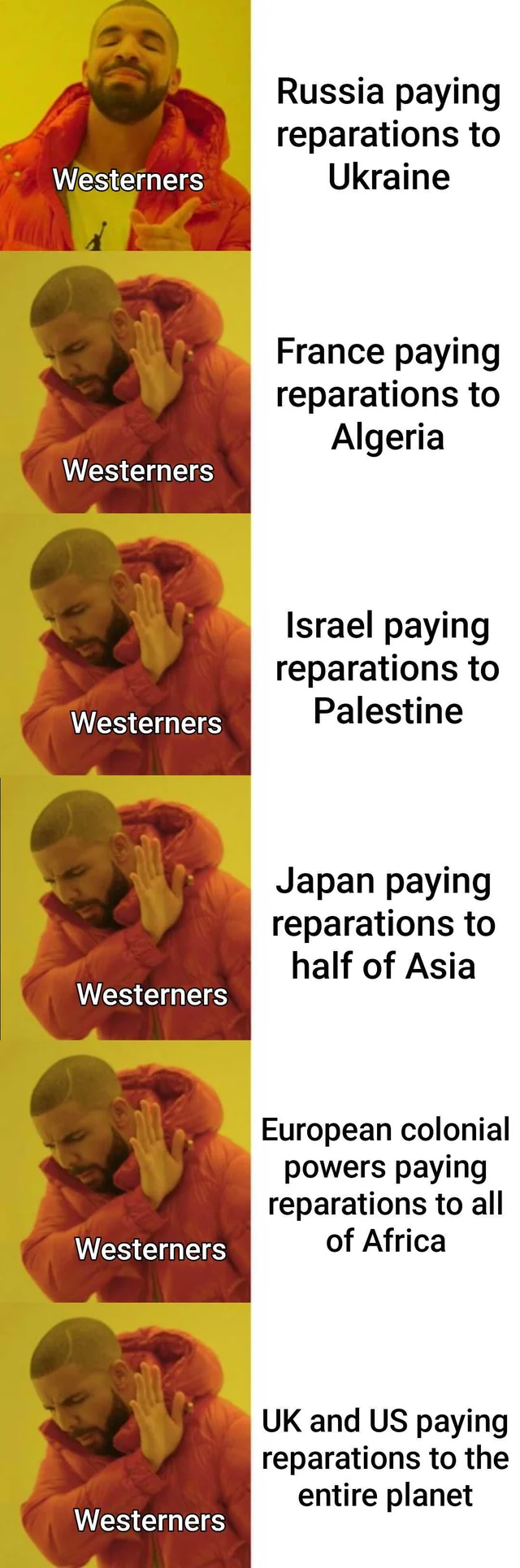 Weird, the only country westoids demands reparations from is the one who stands against western imperialism