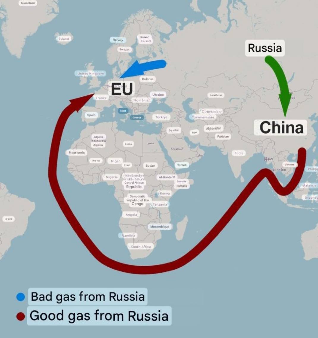 EU Logic