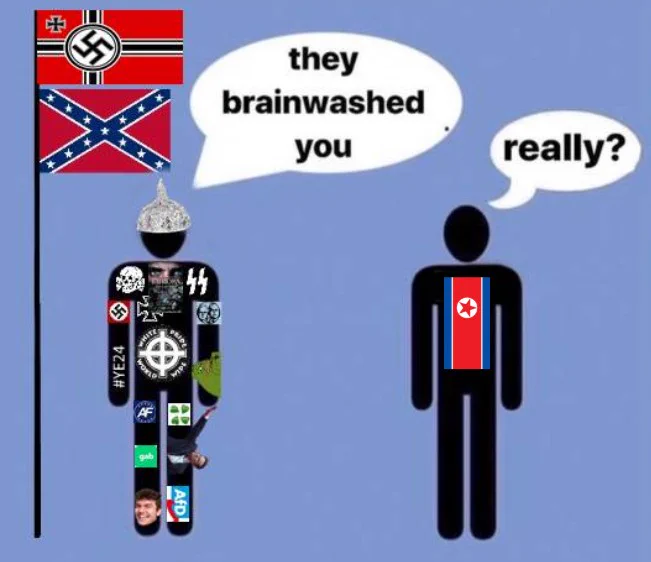 The actual brainwashed