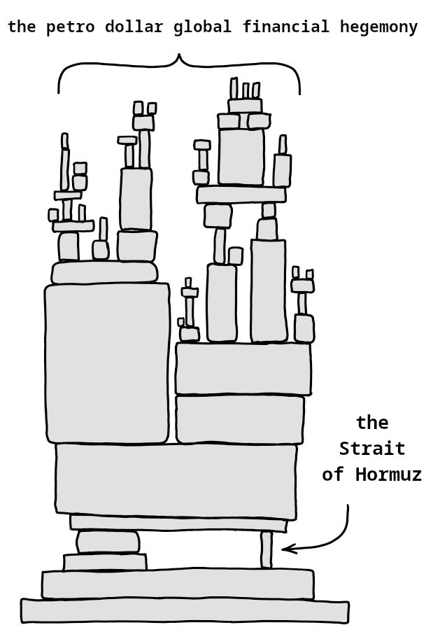 there's a narrow way through