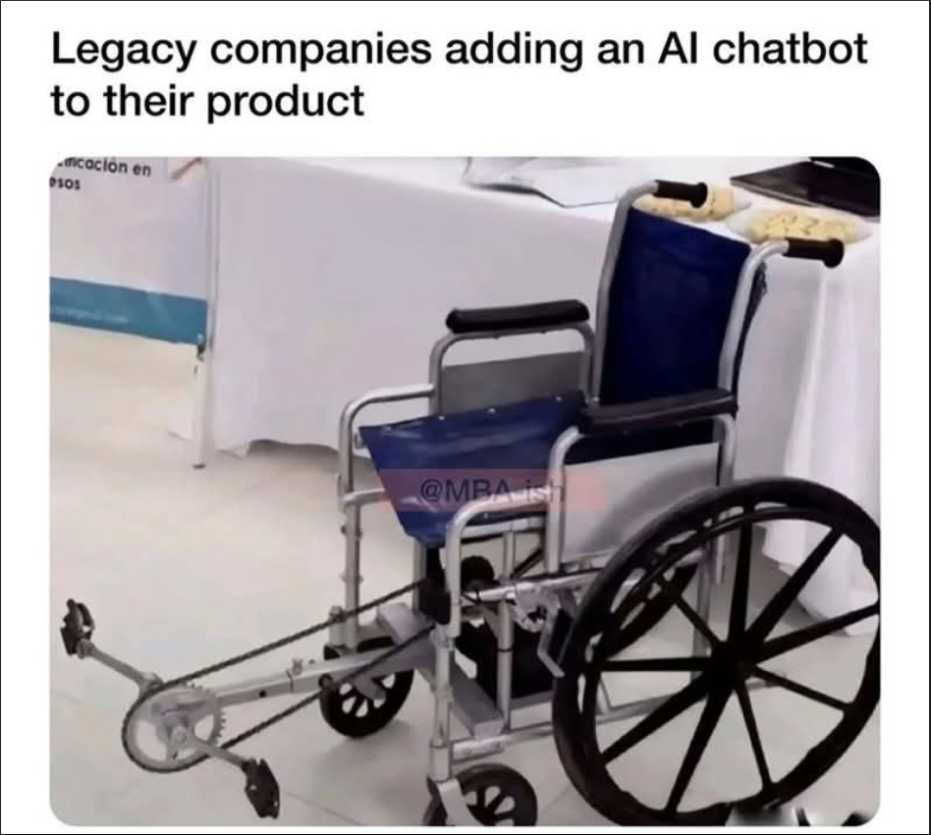 Product improved by AI