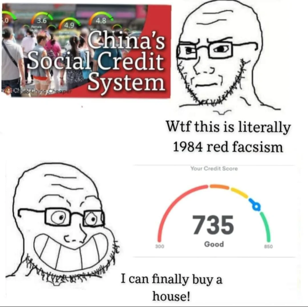 "China is AuThORItAriAN!" - Liberals