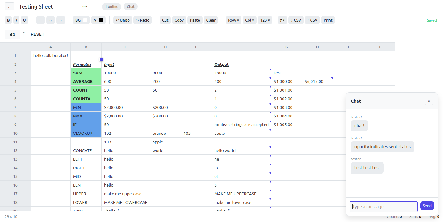 Self Hosted Collaborative Spreadsheet : A Private Space to Collaborate for the Privacy and Security Enthusiast