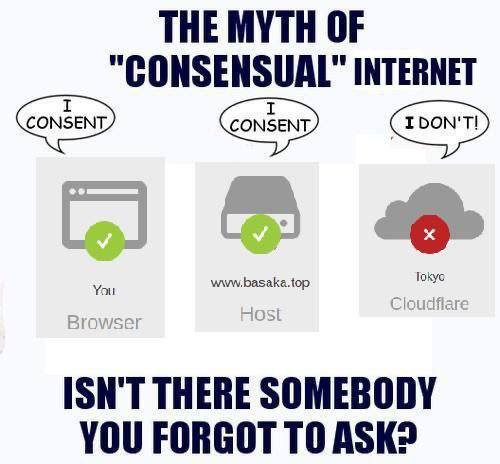 The myth of "consensual" internet