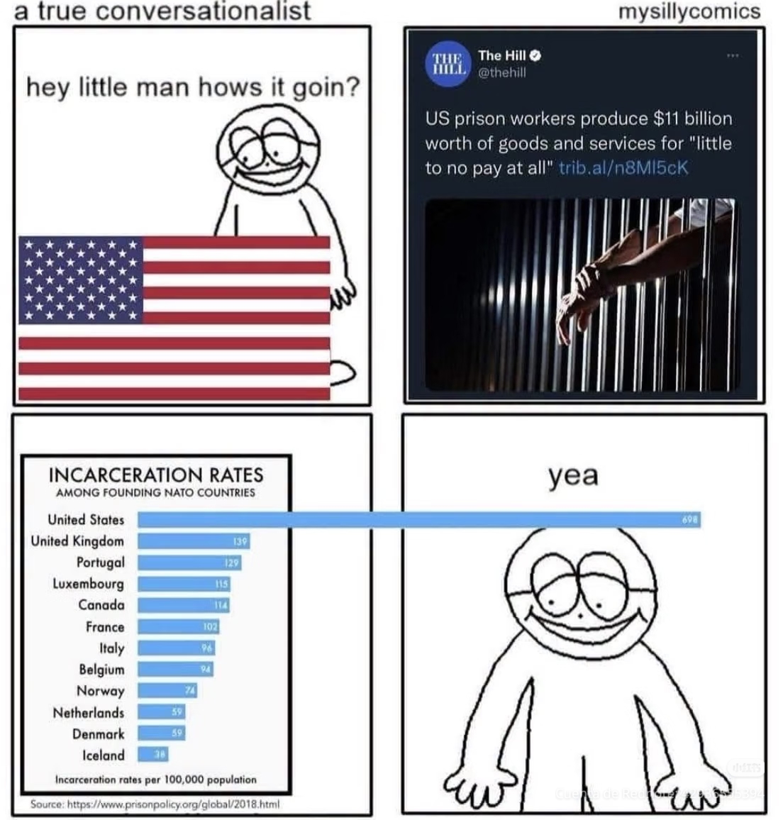 Fascism is an American tradition 🔥