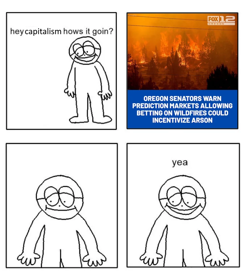The invisible hand at work