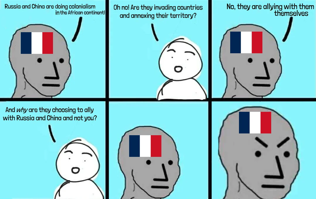 RuSsIa ChINa BaD