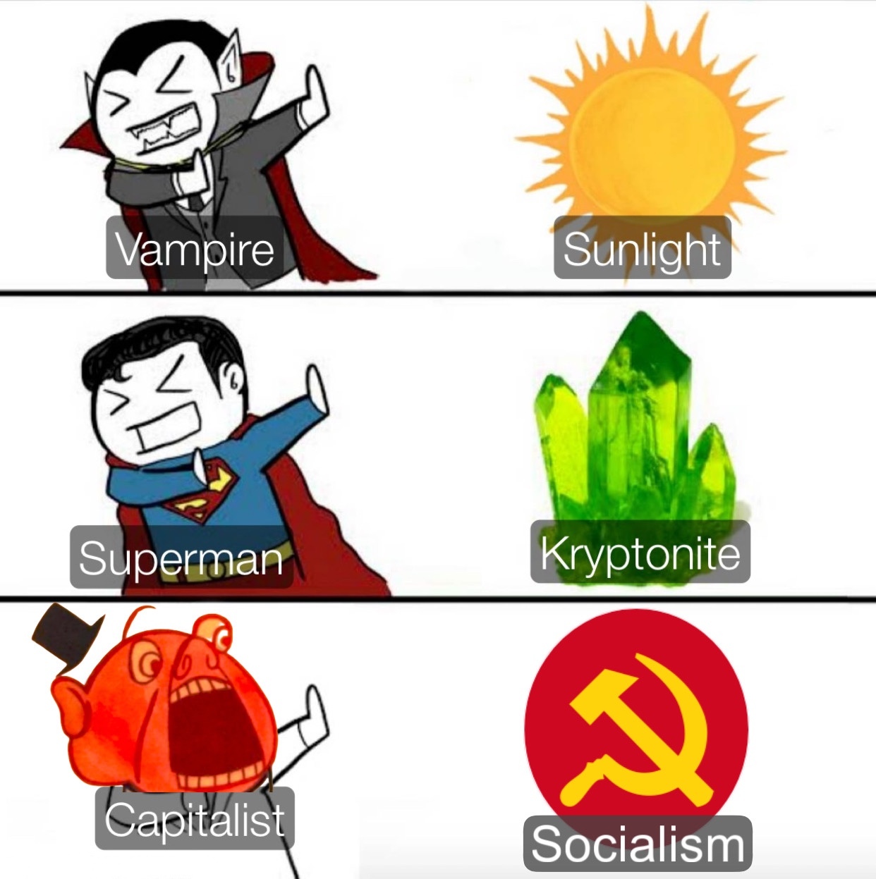Capitalists biggest fear
