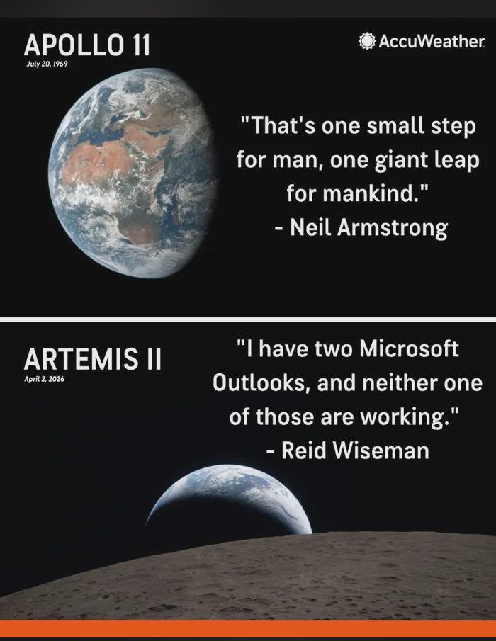 Space Exploration in 2026