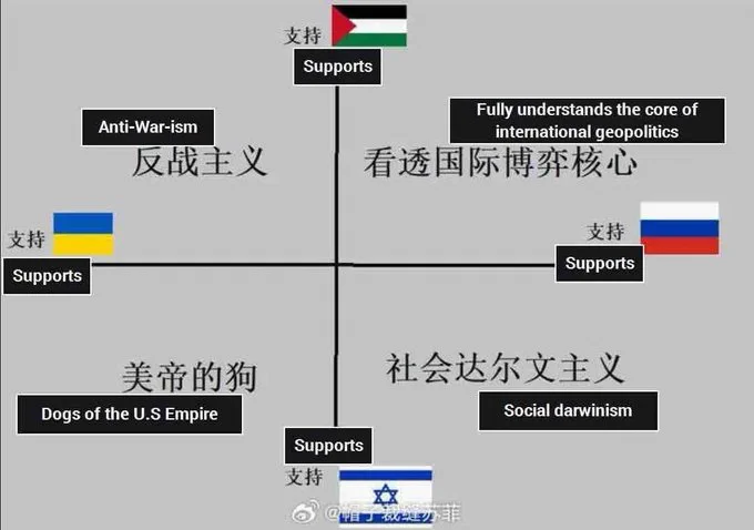 A small infographic