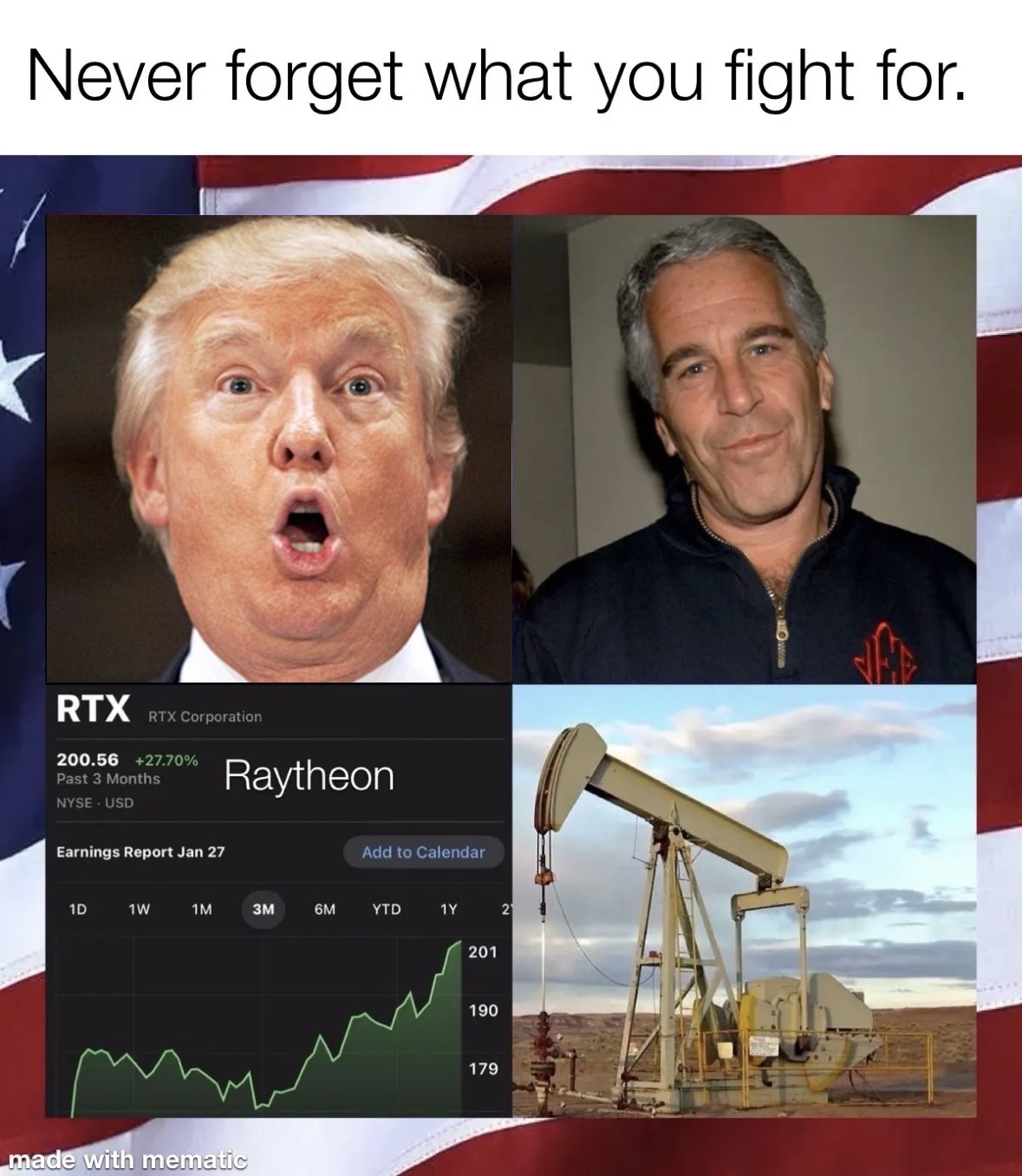 Never forget what you fight for