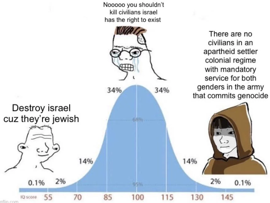 Fuck em and fuck their apologists too