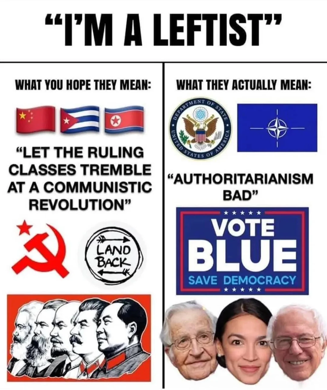 The side is right-wing fake leftists!