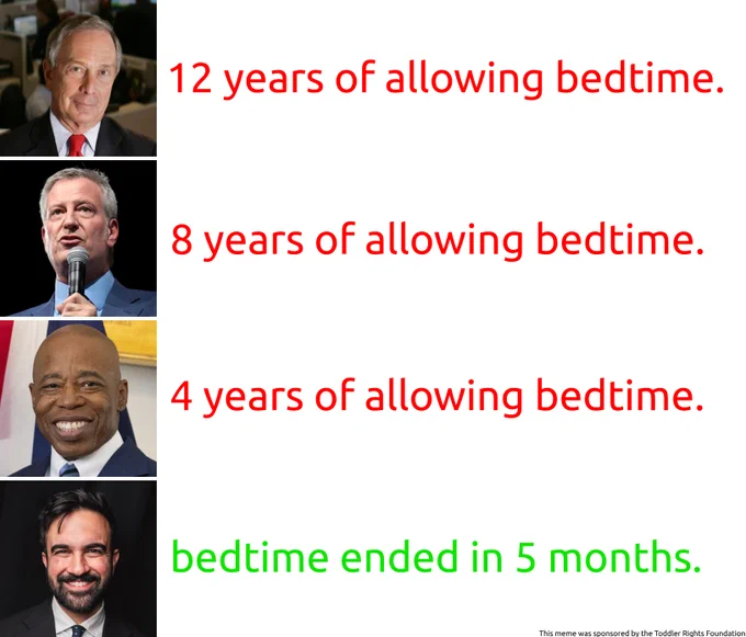 Truly this makes up for coddling the Zionists!