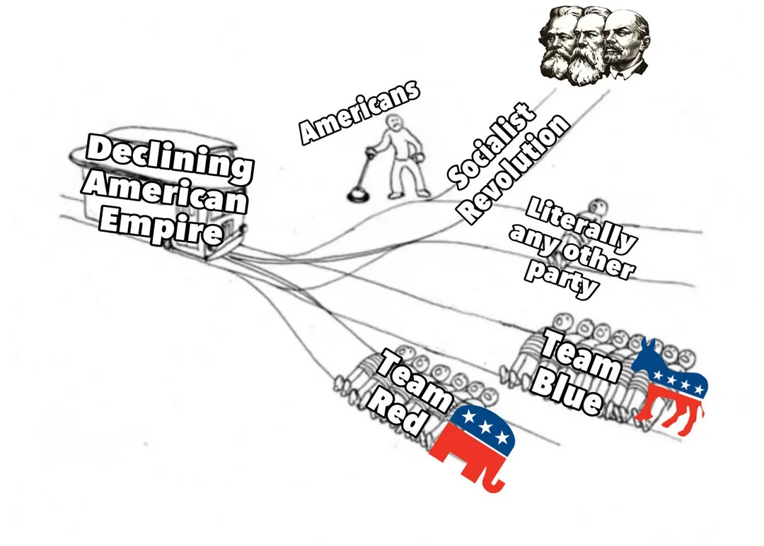 Do you want Genocide, Rainbow Flavored Genocide, or Genocide but with empty promises to stop. We don't talk about the 4th option. - liberals LMBO