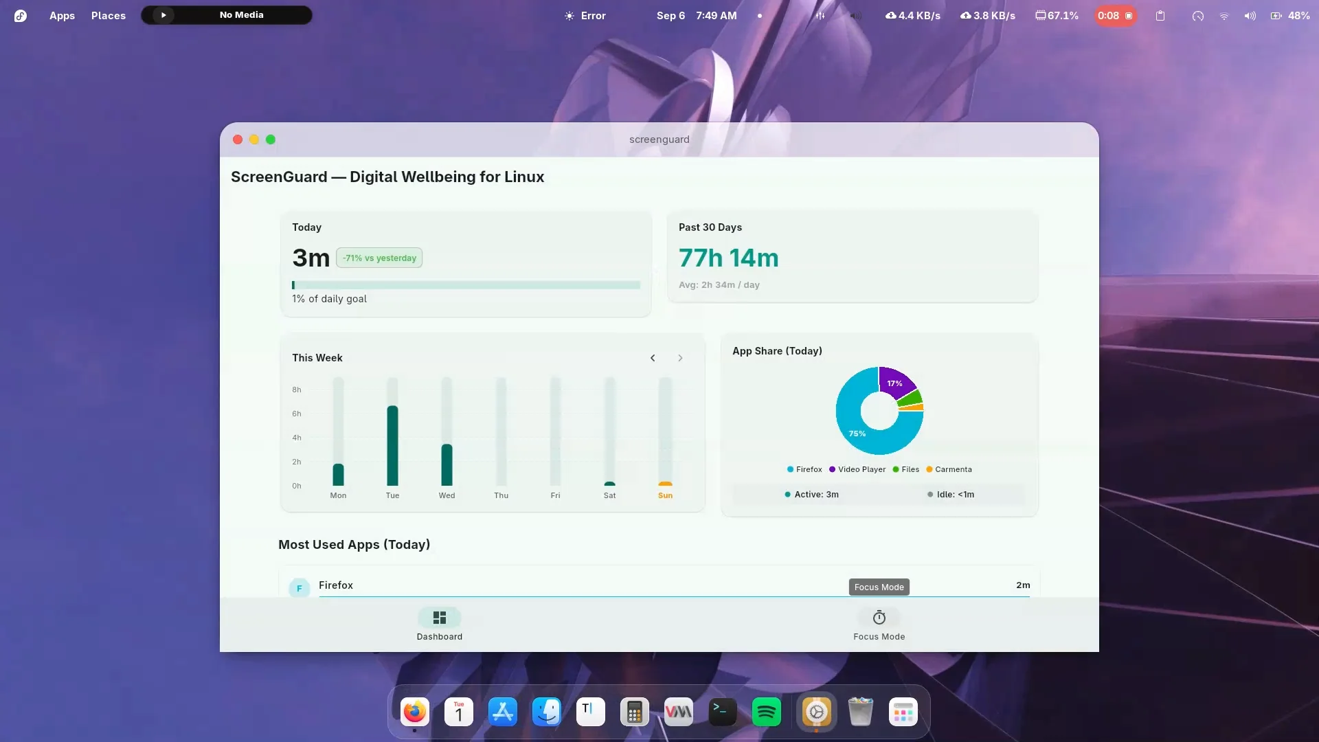ScreenGuard- Digital Wellbeing for linux