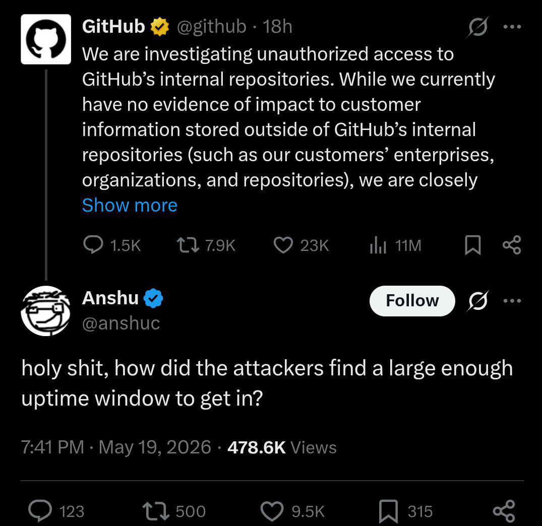 5 nines of uptime