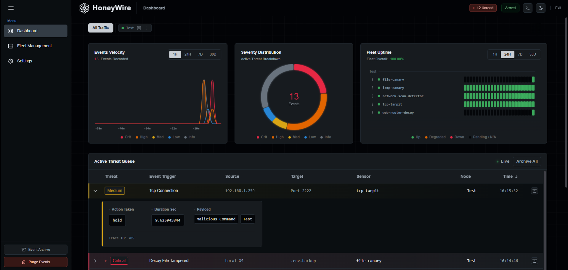 HoneyWire: Open-source, zero-agent cyber canaries for your homelab (Thinkst/OpenCanary alternative)