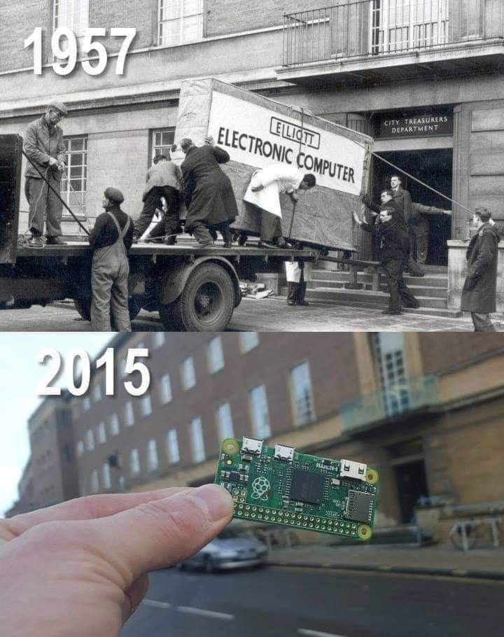 I was hoping to find an updated version of this, but I guess computers haven’t gotten any Moore compact since