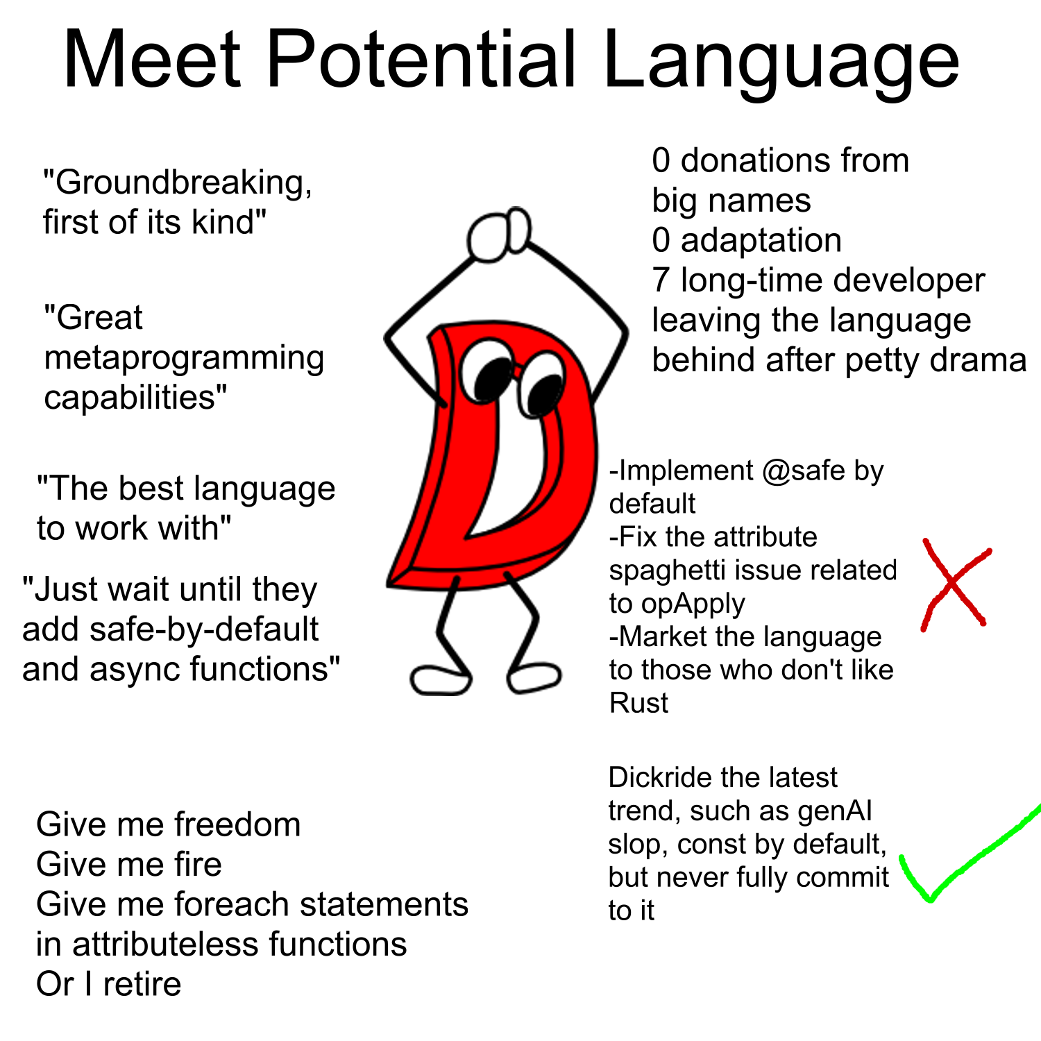Meet Potential Language