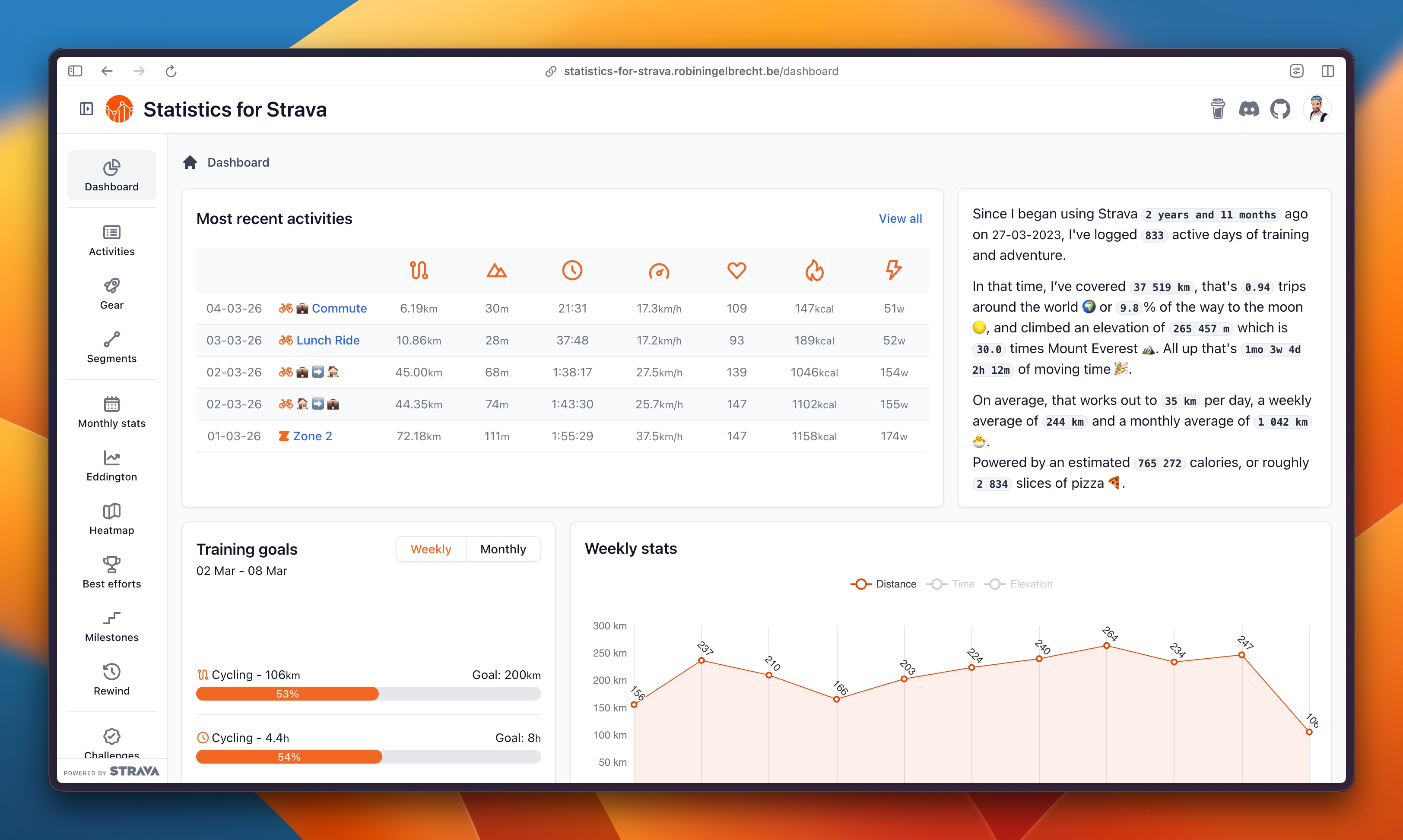 🚀 Statistics for Strava v4.7.0 released! Dark mode & Milestones timeline