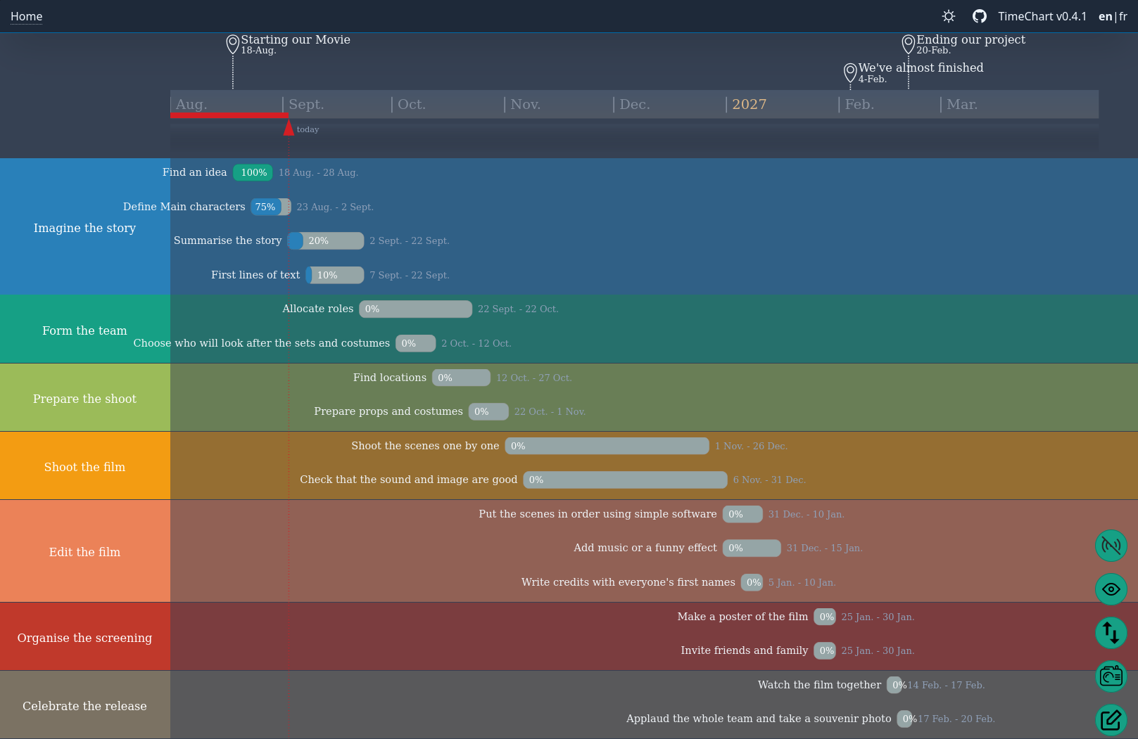 [AIP] besstiolle/Timeline: my own tool for organizing my timeline diagrams