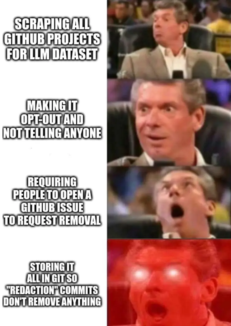 PSA Huggingface is scraping GitHub