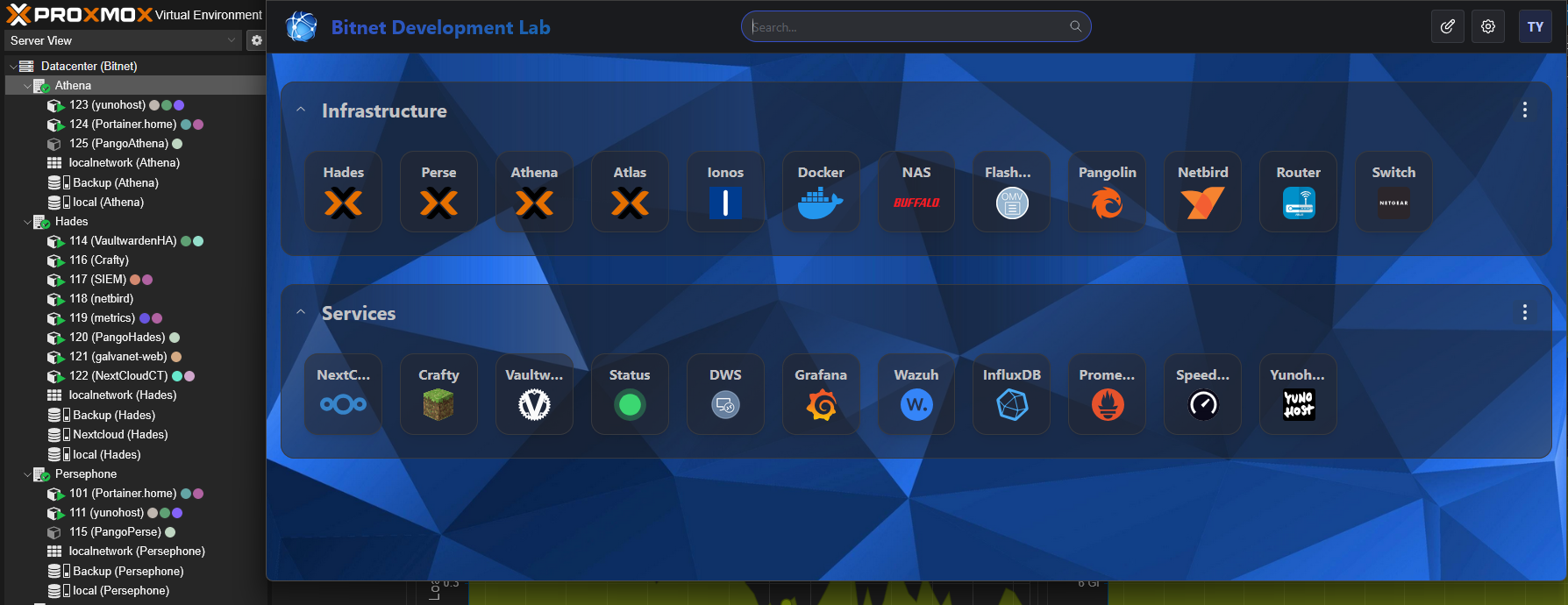 Haven't been as busy as you guys, but still wanted to show off