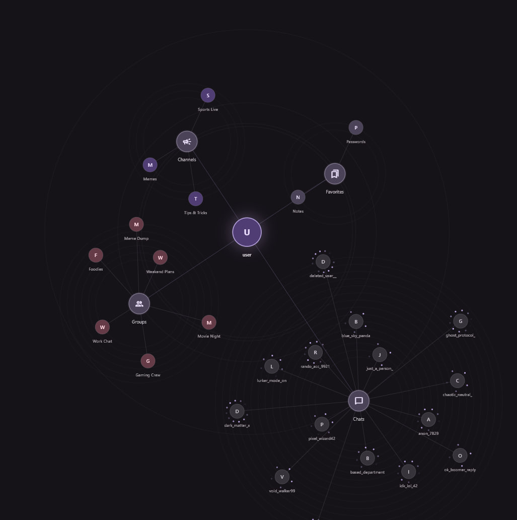 ONYX v1.5-beta - A Different Way to Navigate Conversations