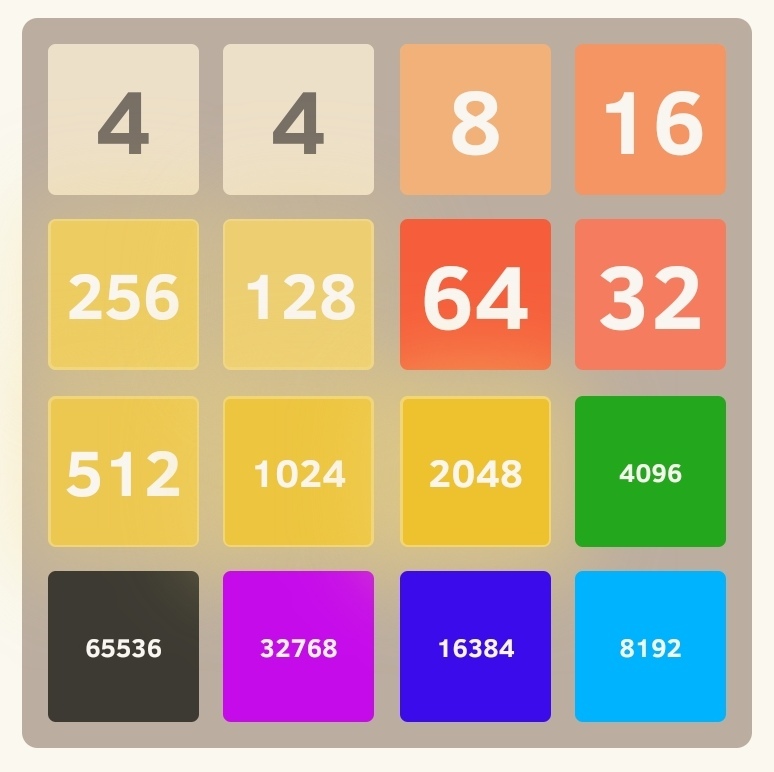 2048