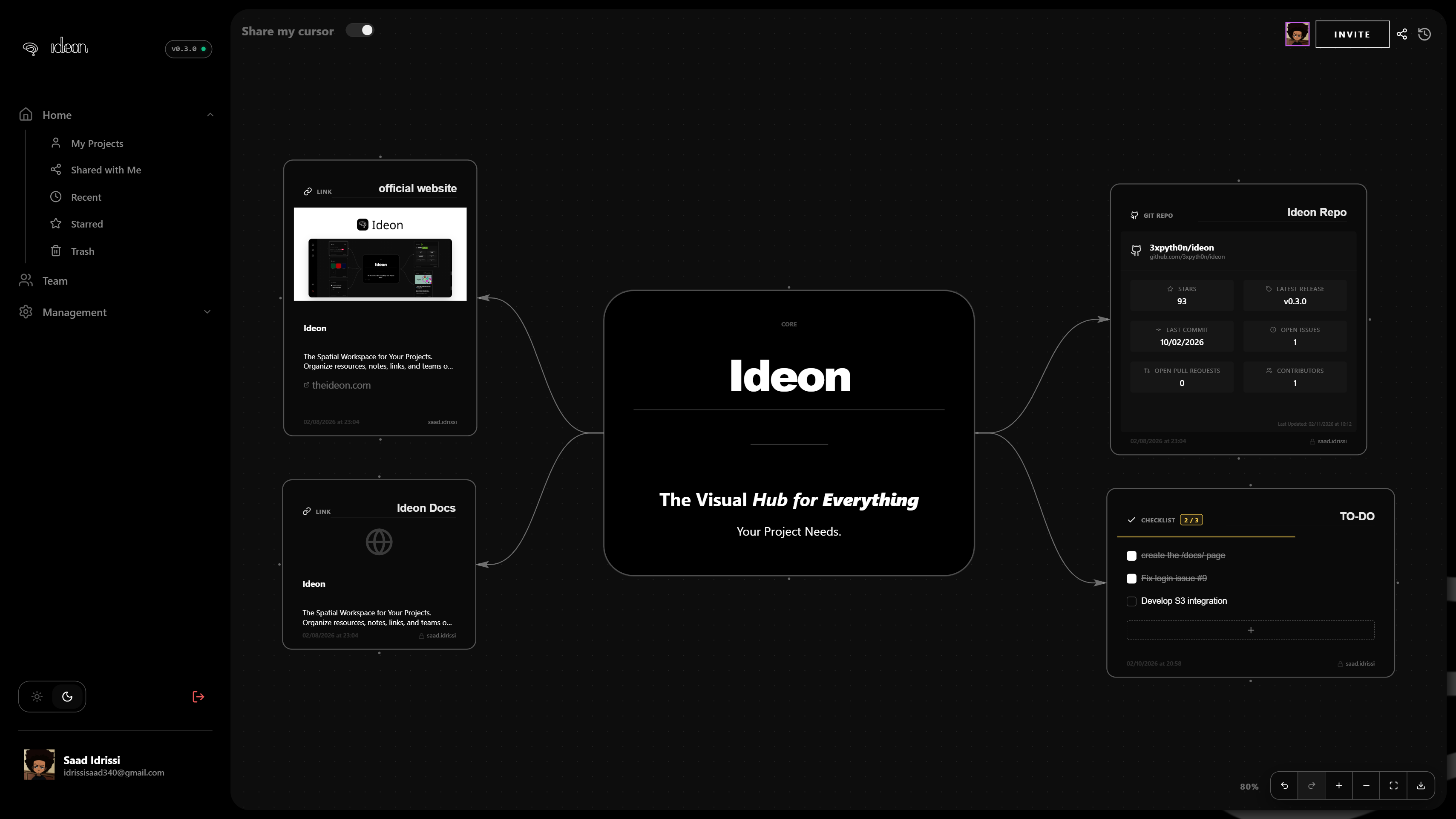 Ideon v0.3: Sharing Links, Folders, Image Export, and Expanded Git Support