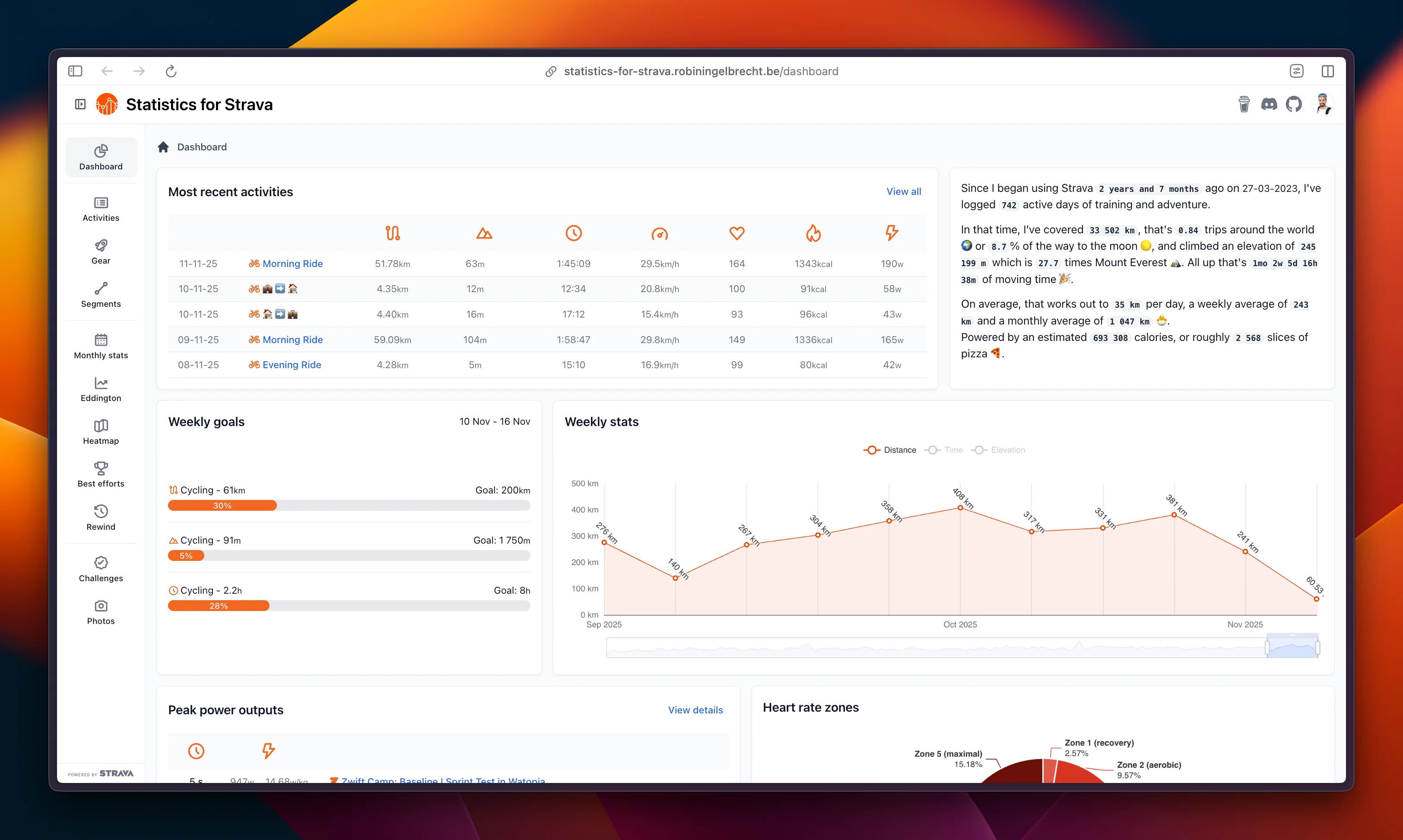 Statistics for Strava, a self-hosted, open-source dashboard for your Strava data.