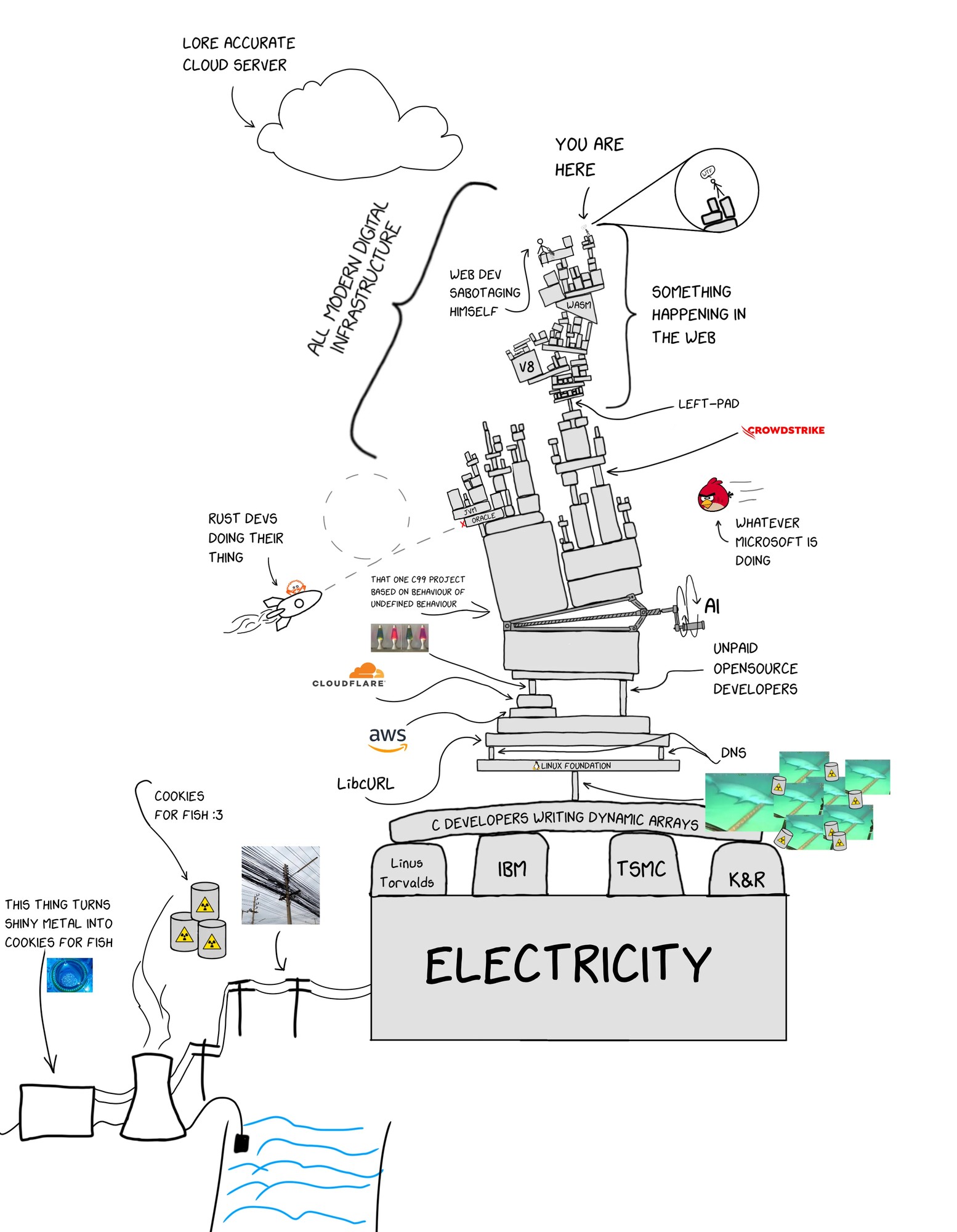 The Final Final Layer_new(3)