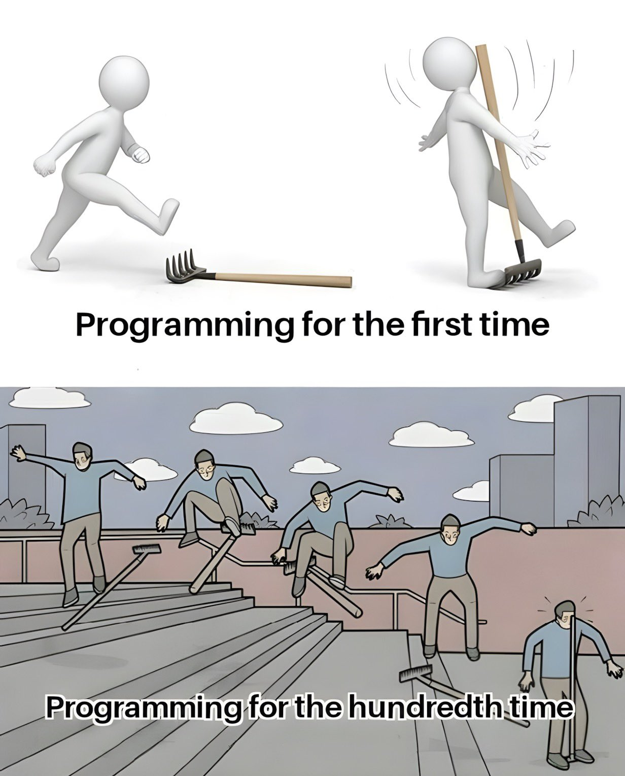 Programming for the first time