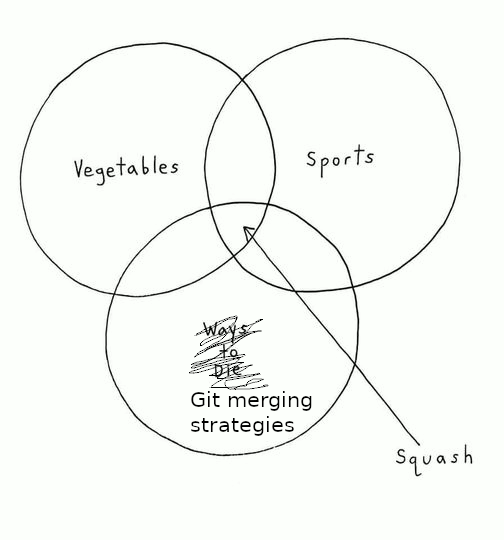 Please let me squash a merge commit