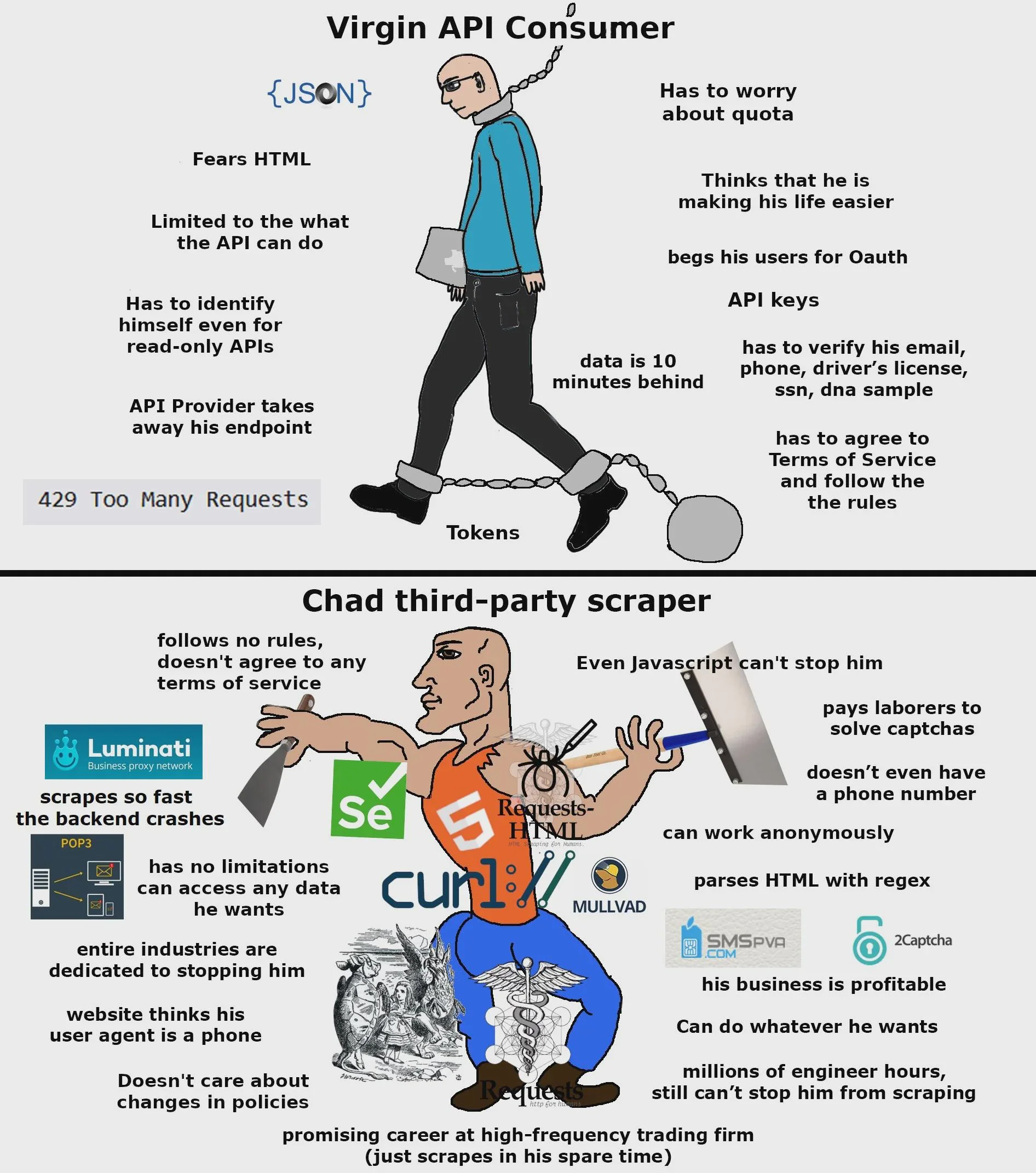 You can do anything at Zombocom