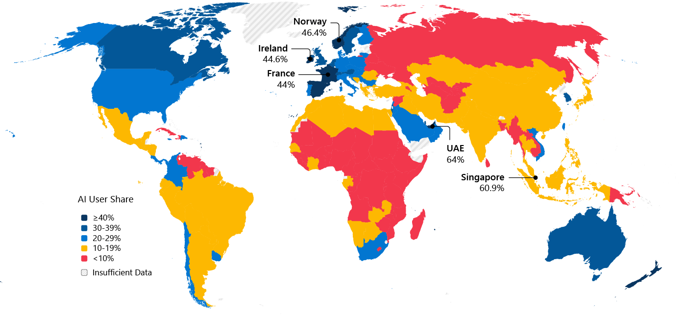 AI Diffusion by Economy H2 2025